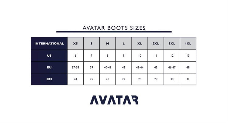 Avatar 101
